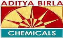 Aditya Birla Group